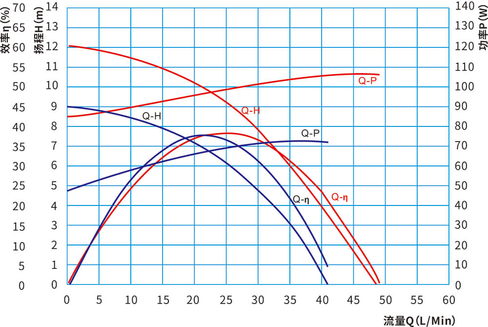 P8008汽車電子泵.jpg P8008汽車電子泵.jpg
